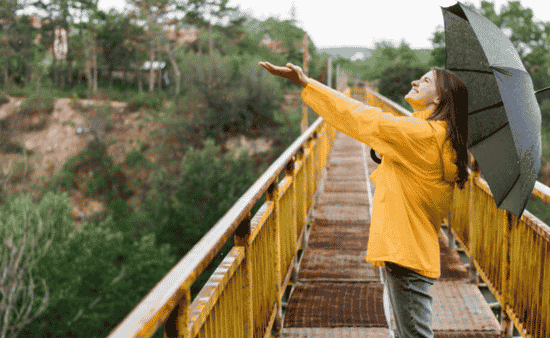 What to Pack for a Rainy Vacation
